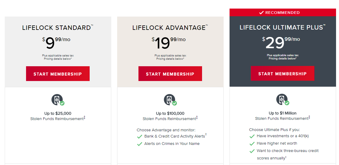 nortonlifelock plans nortonlifelock plans