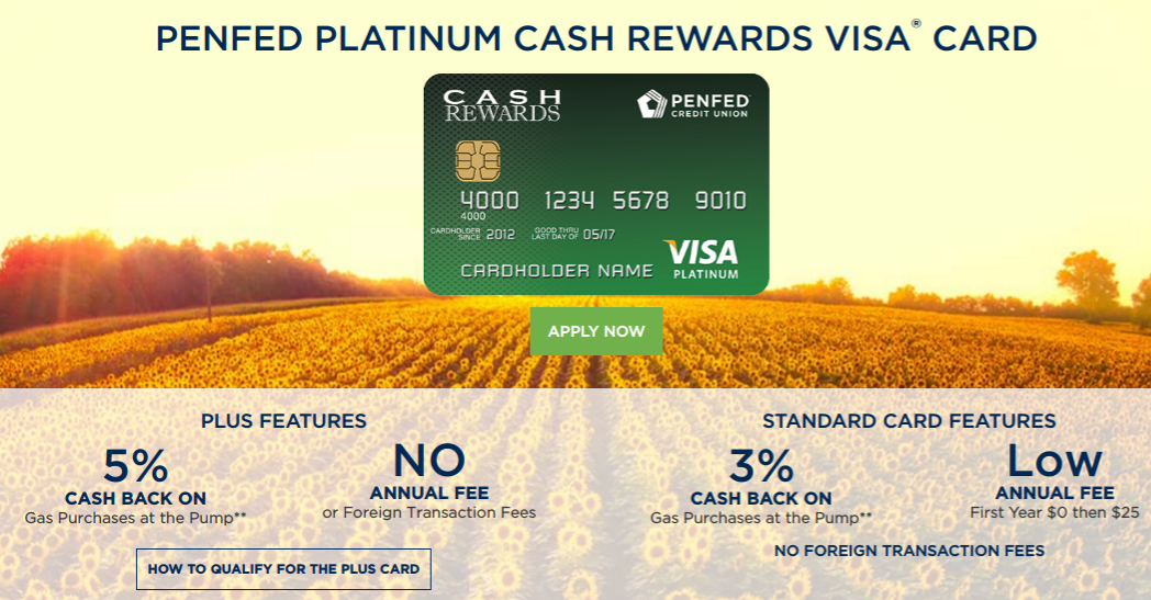Карта visa открыть
