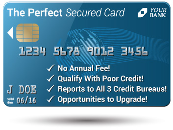 The Best Secured Credit Cards Available in 2016
