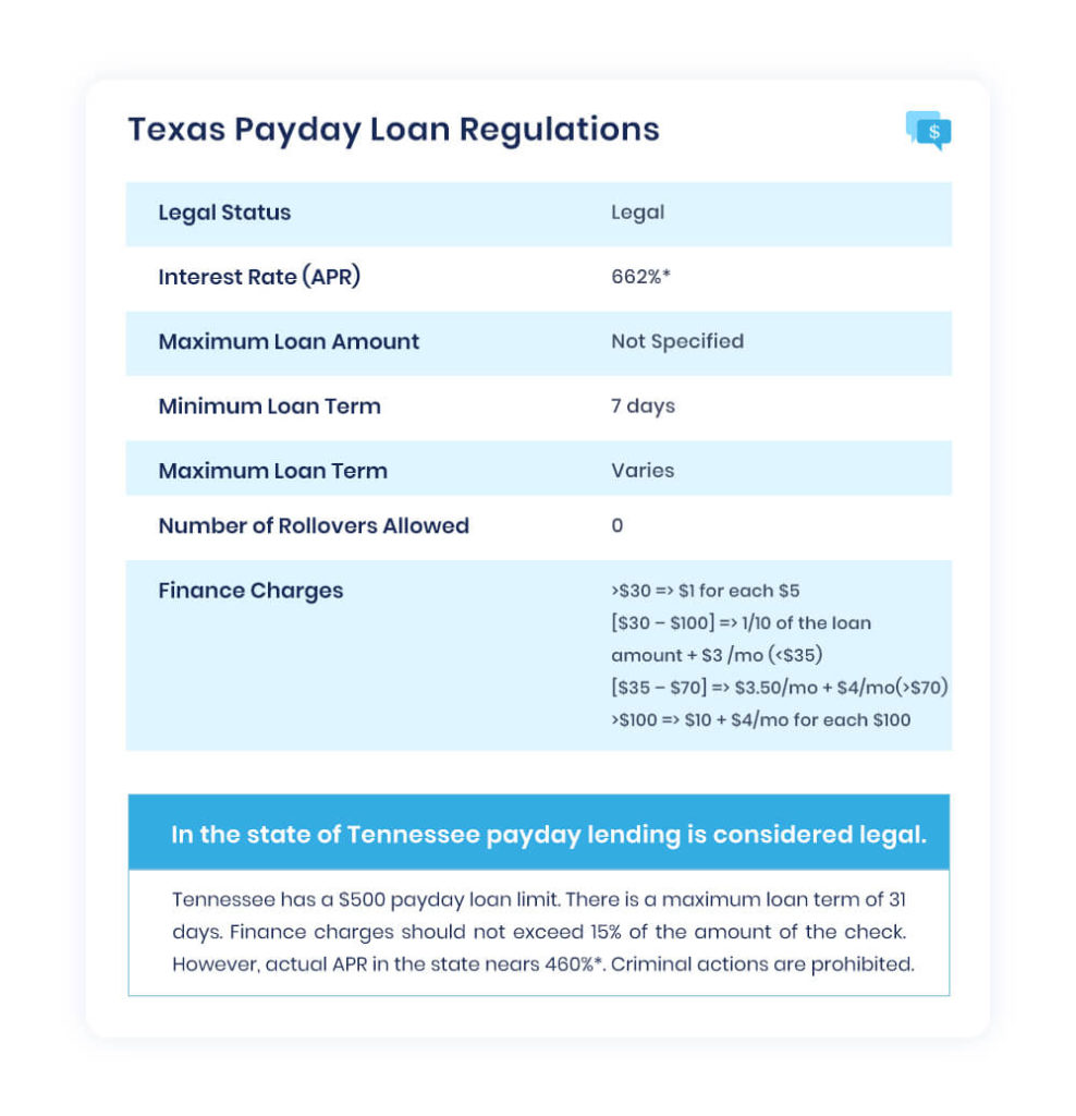 Really does mortgage pre recognition connect with credit history